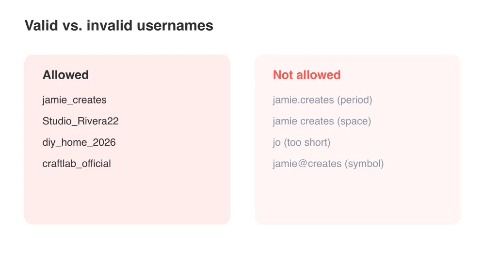 Pinterest usernames allow only letters, numbers, and underscores, with a 3–30 character range.