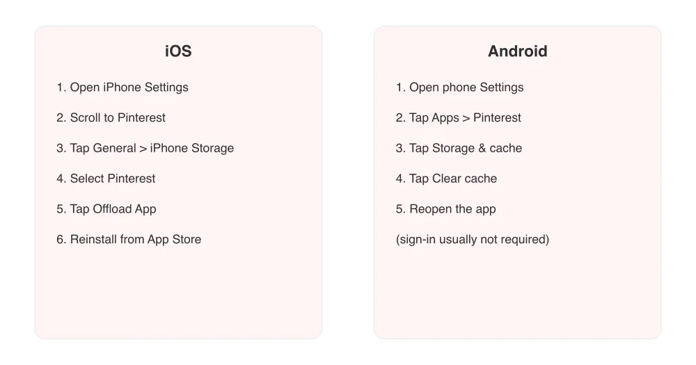Clearing cache generally offloads temporary files, not your account data.