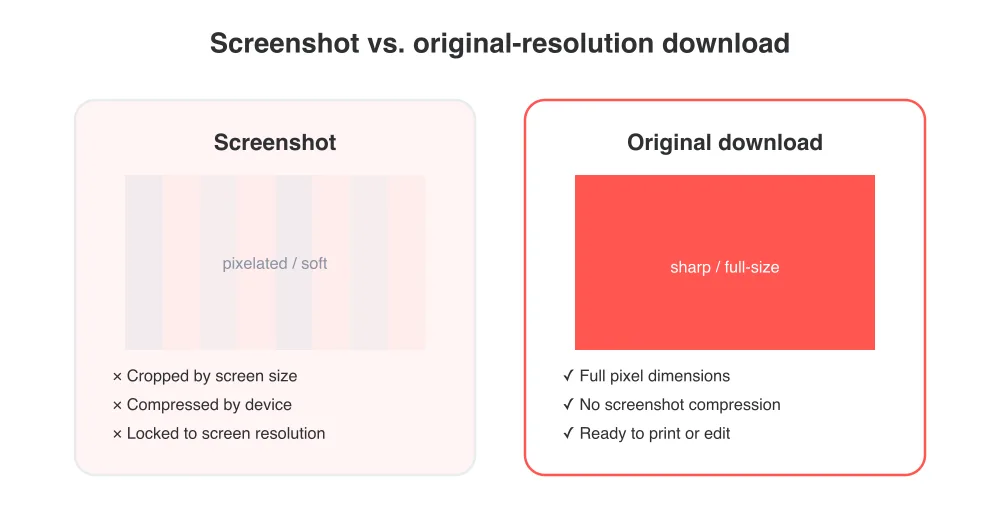 A screenshot is capped by your screen; an original download keeps the pin's full pixel dimensions.