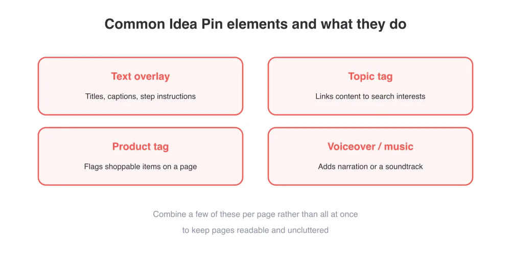 Layer a couple of these per page rather than stacking every element at once.