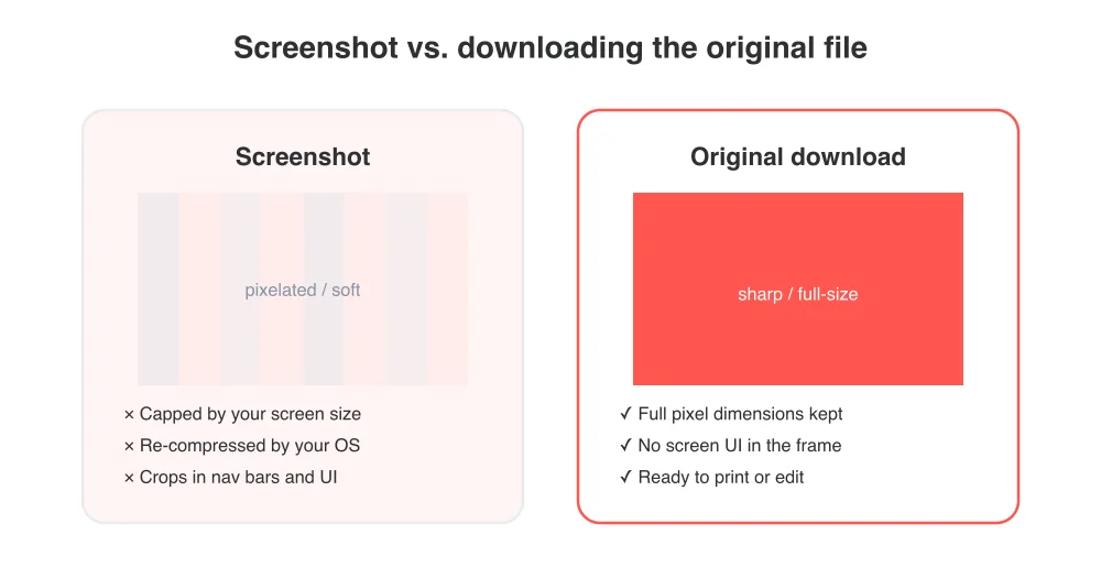 A screenshot is capped by your screen; downloading the original keeps the pin's full quality.