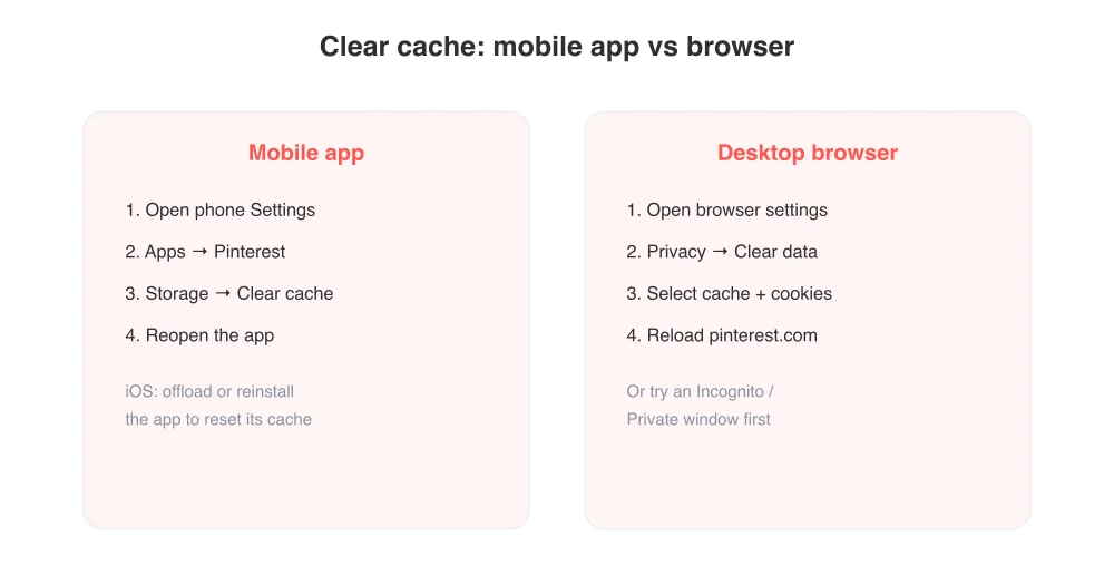 Clearing cached data forces Pinterest to reload everything fresh.